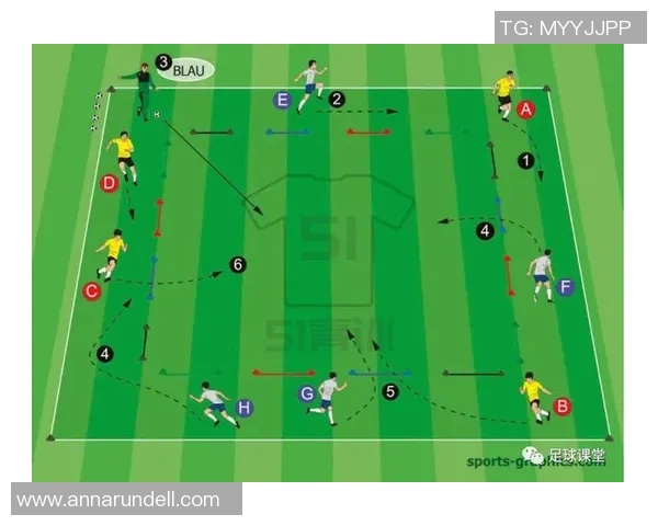 深入分析杭州足球队包夹战术的优势与应用策略