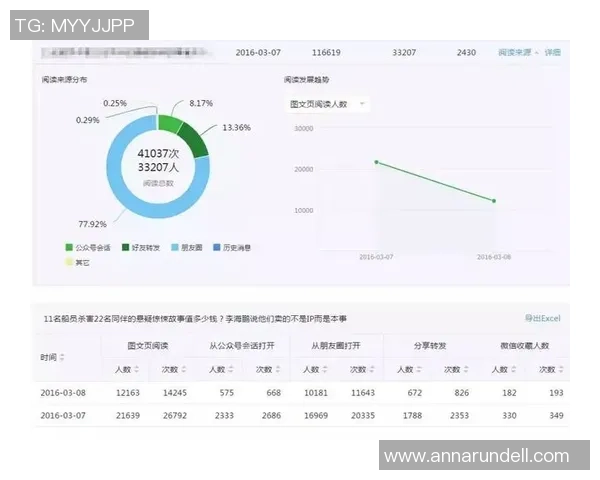 独家分析：杭州排球队的个人能力对比
