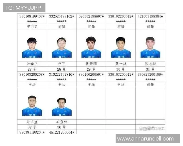 2026足球配合排名：杭州足球队创新高