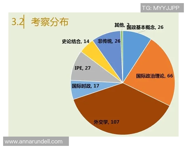 独家分析：深圳网球队的意识对比_1